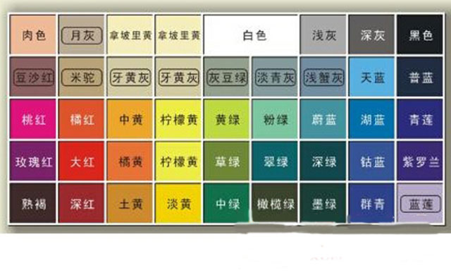 调色图